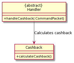 ClassDiagram