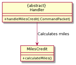 ClassDiagram