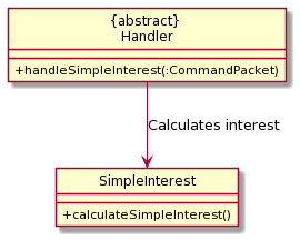 ClassDiagram