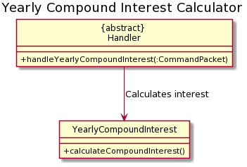 ClassDiagram1